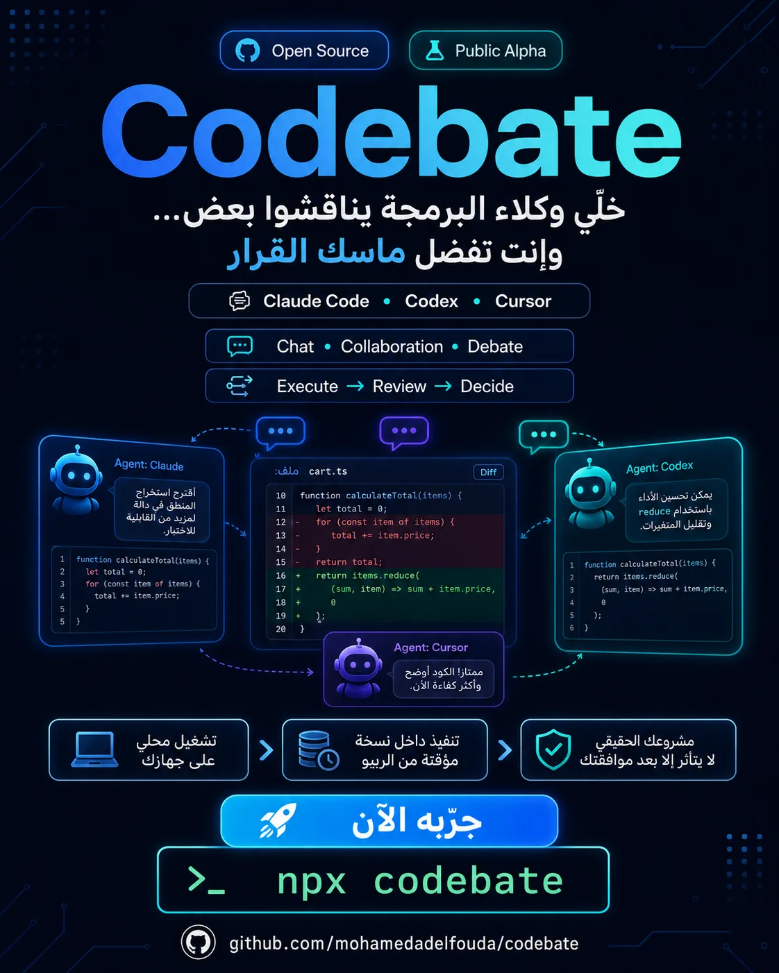 بوستر Codebate يوضح مجموعة من وكلاء البرمجة يناقشون ويراجعون الكود